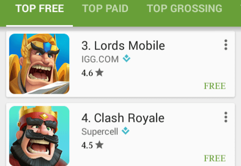 The Copycat Nature of the Mobile Gaming Industry (Follow&nbsp;up)